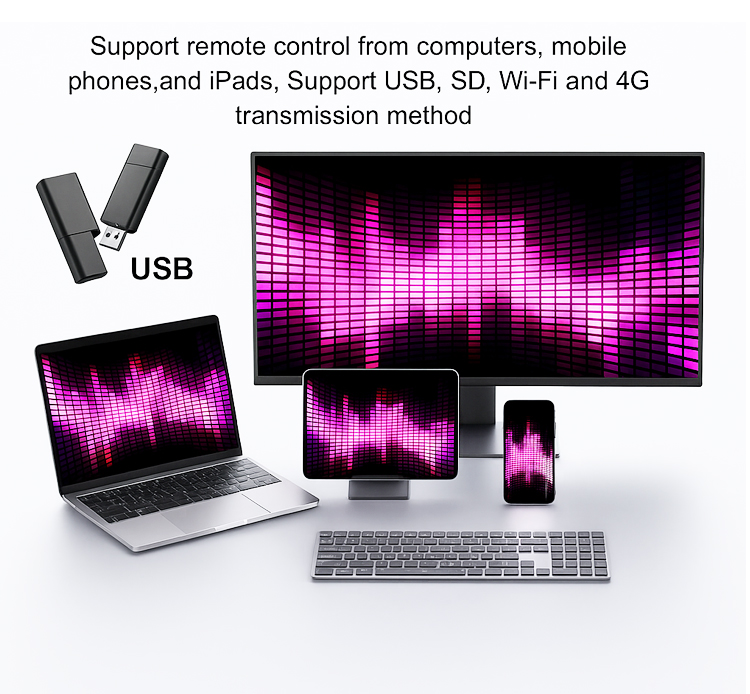 synchronous asynchronous contr – Event Party Dj Bewertung und Preis