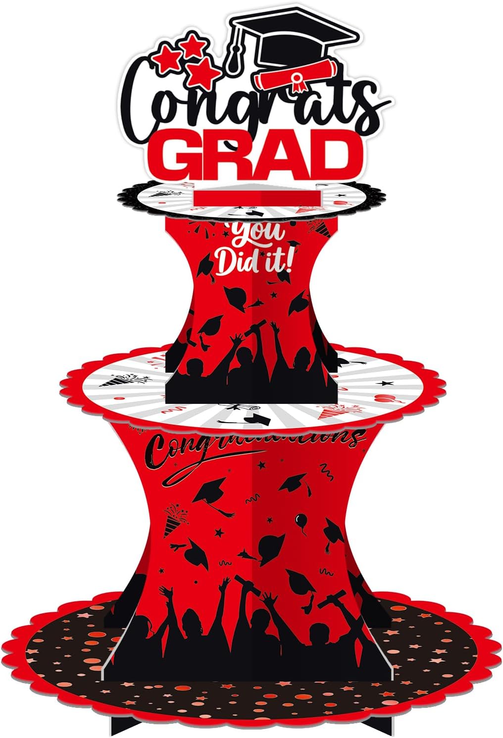 Homiva Store Graduation Cupcak – Cupcake Stand Tier Bewertung und Preis