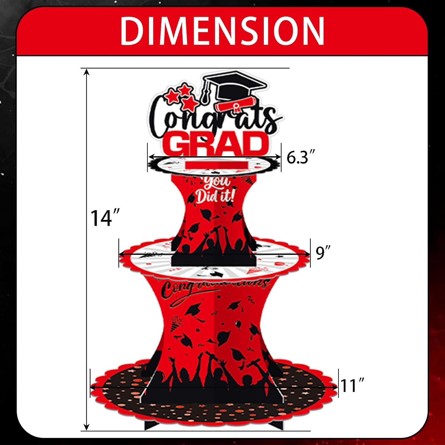 Homiva Store Graduation Cupcak – Cupcake Stand Tier Bewertung und Preis