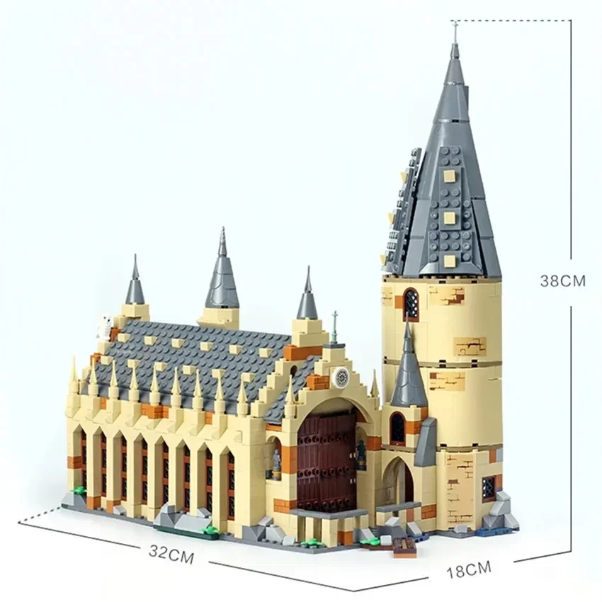 Bandai Classic Style Detailed  – Event Launch Party Bewertung und Preis